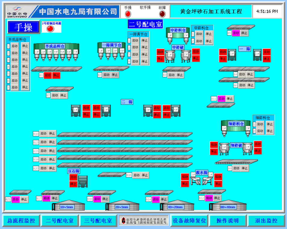 砂石加工电控系统