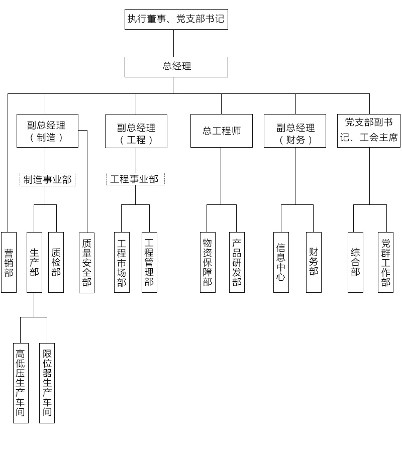 乐发国际(中国)官方网站